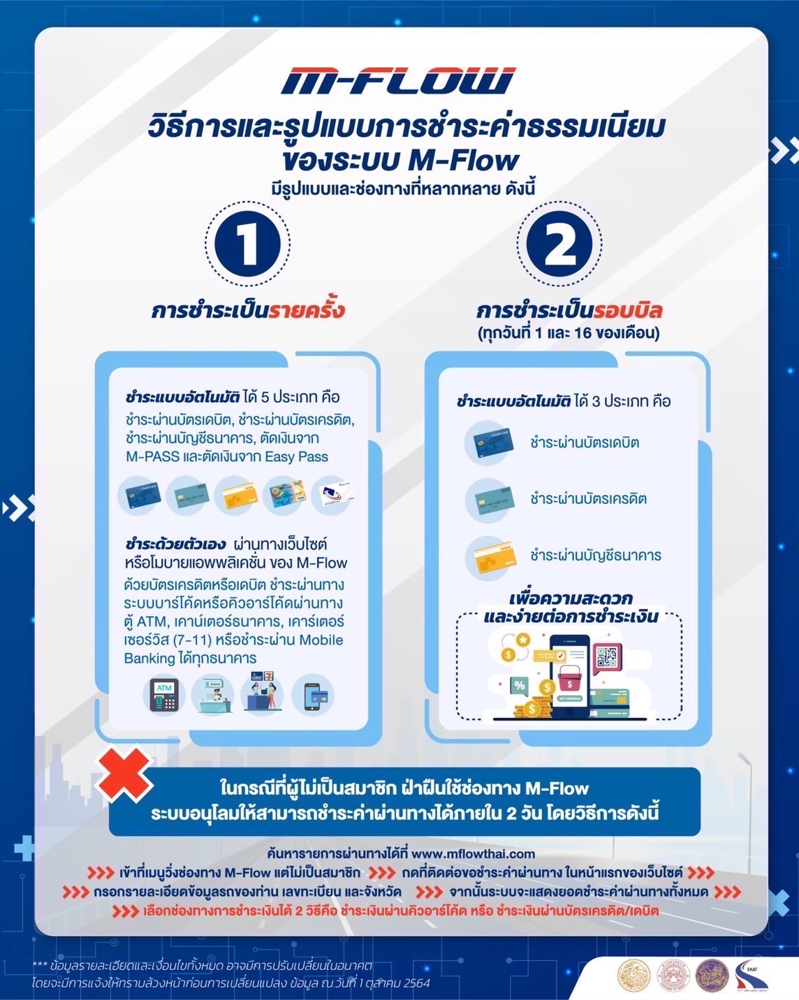 กรมทางหลวง ชี้แจงกรณีรถติดขัดบริเวณหน้าด่านเก็บเงินค่าผ่านทาง ที่ด่านฯ ธัญบุรี และด่านฯทับช้าง บนมอเตอร์เวย์สาย 9 วงแหวนรอบนอ