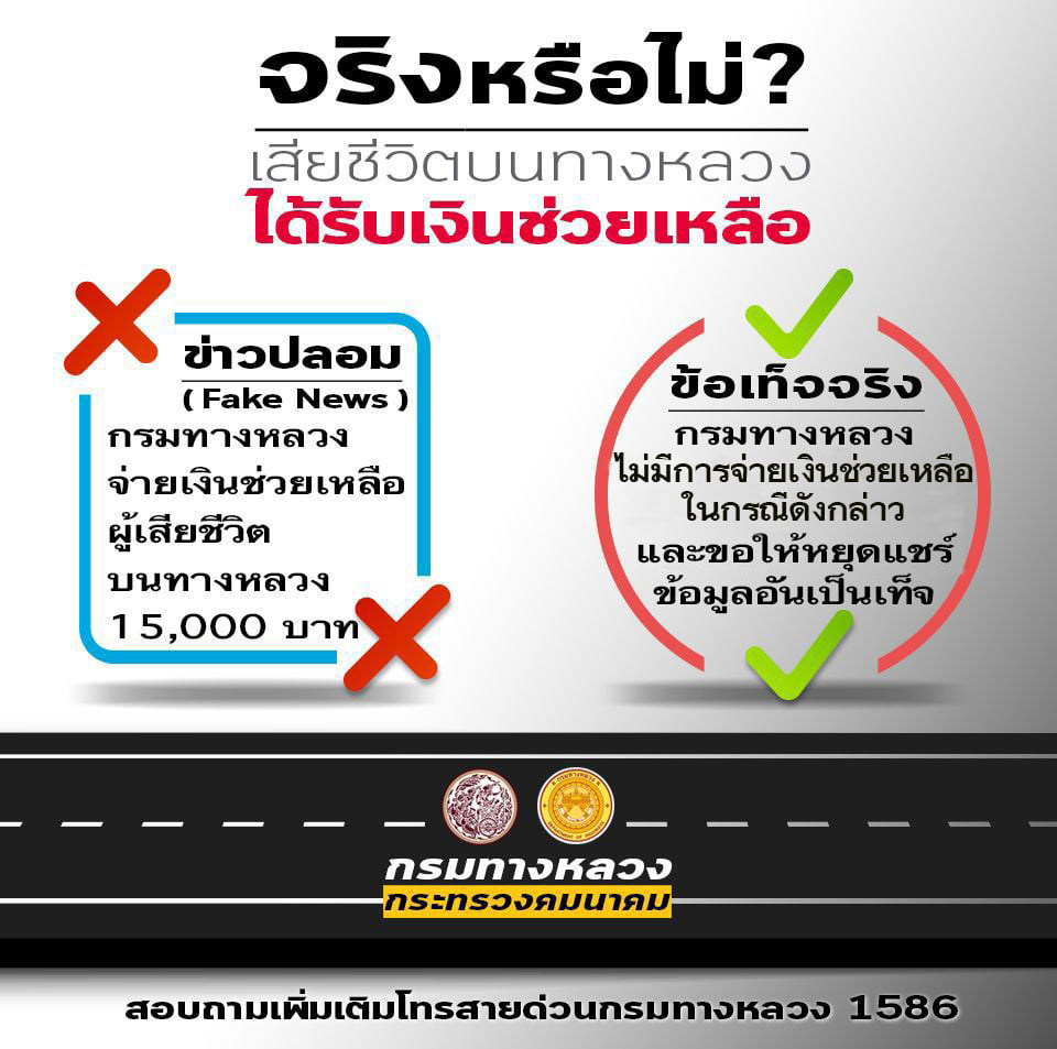 กรมทางหลวงไม่มีนโยบายแจกเงินผู้เสียชีวิตบนทางหลวง รายละ 15,000 บาท ตามที่แชร์กัน และขอให้หยุดแชร์ข้อมูลออกไป เนื่องจากจะทำให้